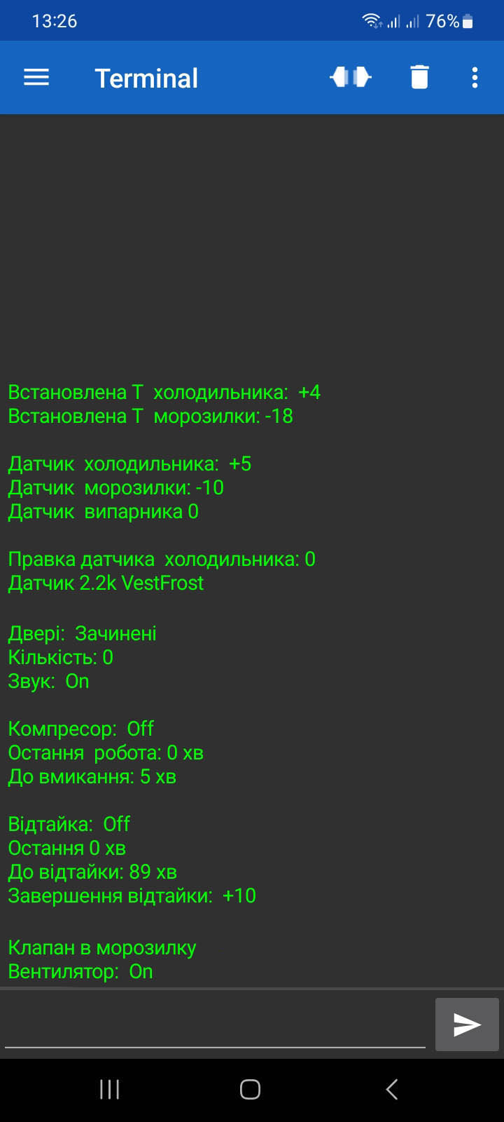 для майстра