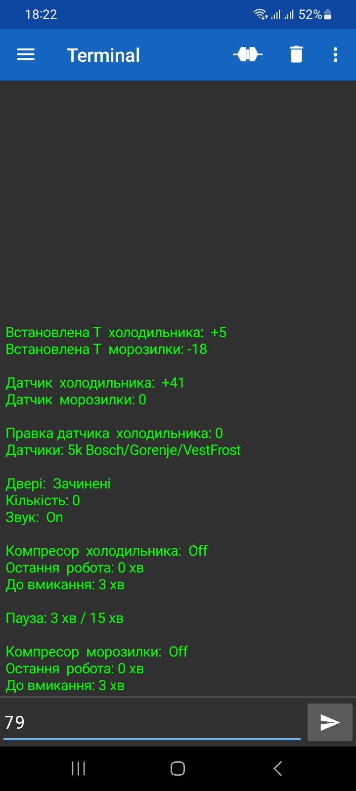 для майстра