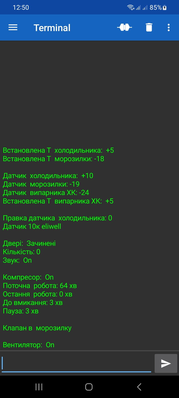 для майстра