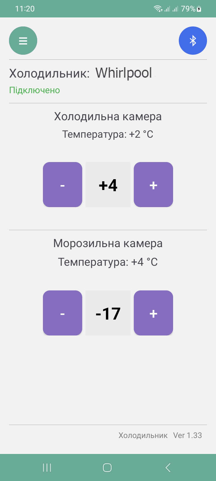 для клієнта