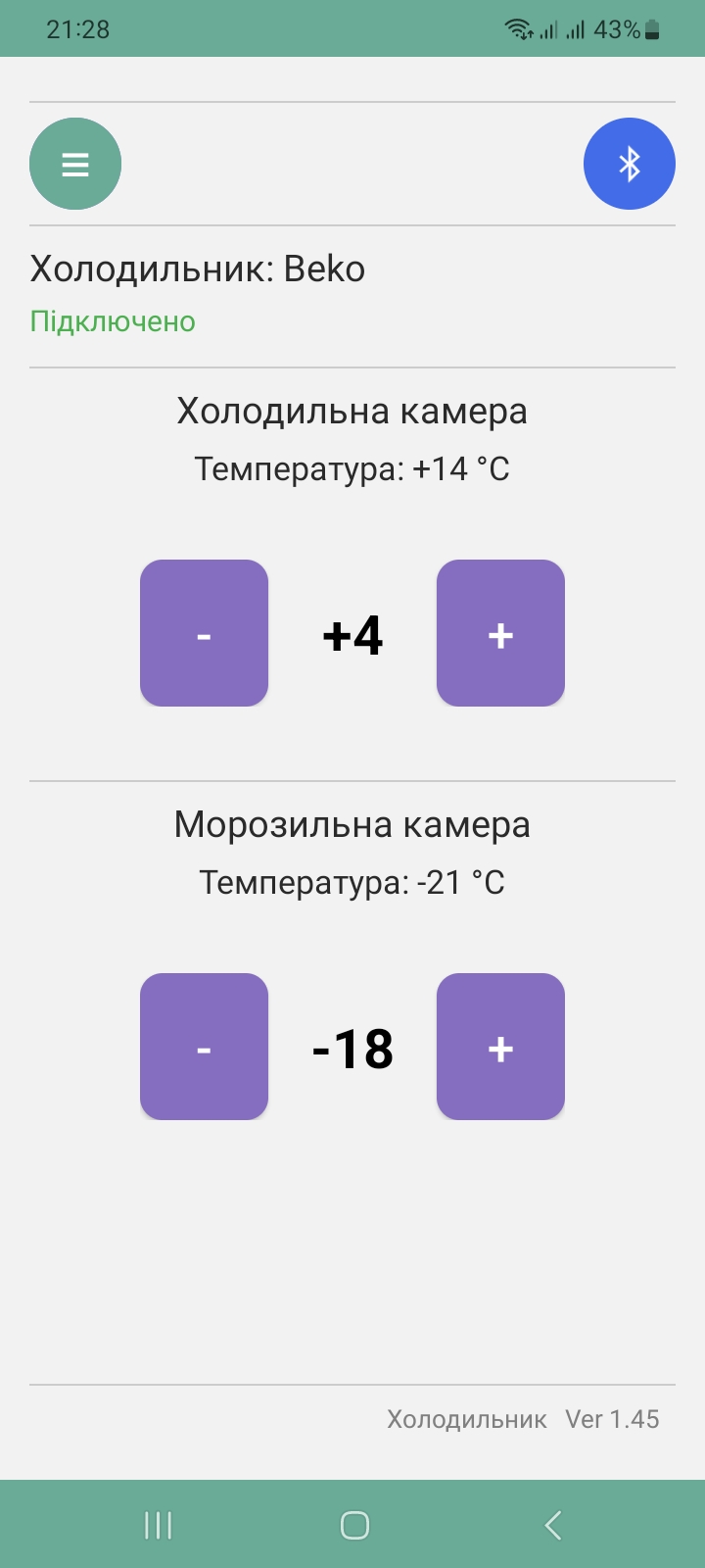 для клієнта